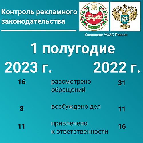 Инфографика пресс-службы Хакасского УФАс России